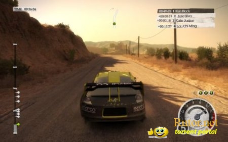 COLIN MCRAE: DIRT 2 (2009/RUS/ENG/REPACK BY VITEK)