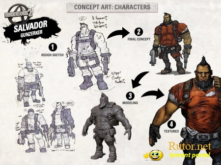 Концепт-арты персонажей Borderlands 2