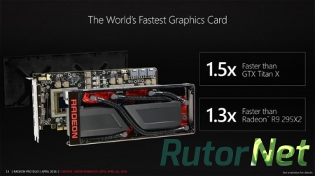 Компания AMD выпустила «самую мощную в мире видеокарту» в продажу